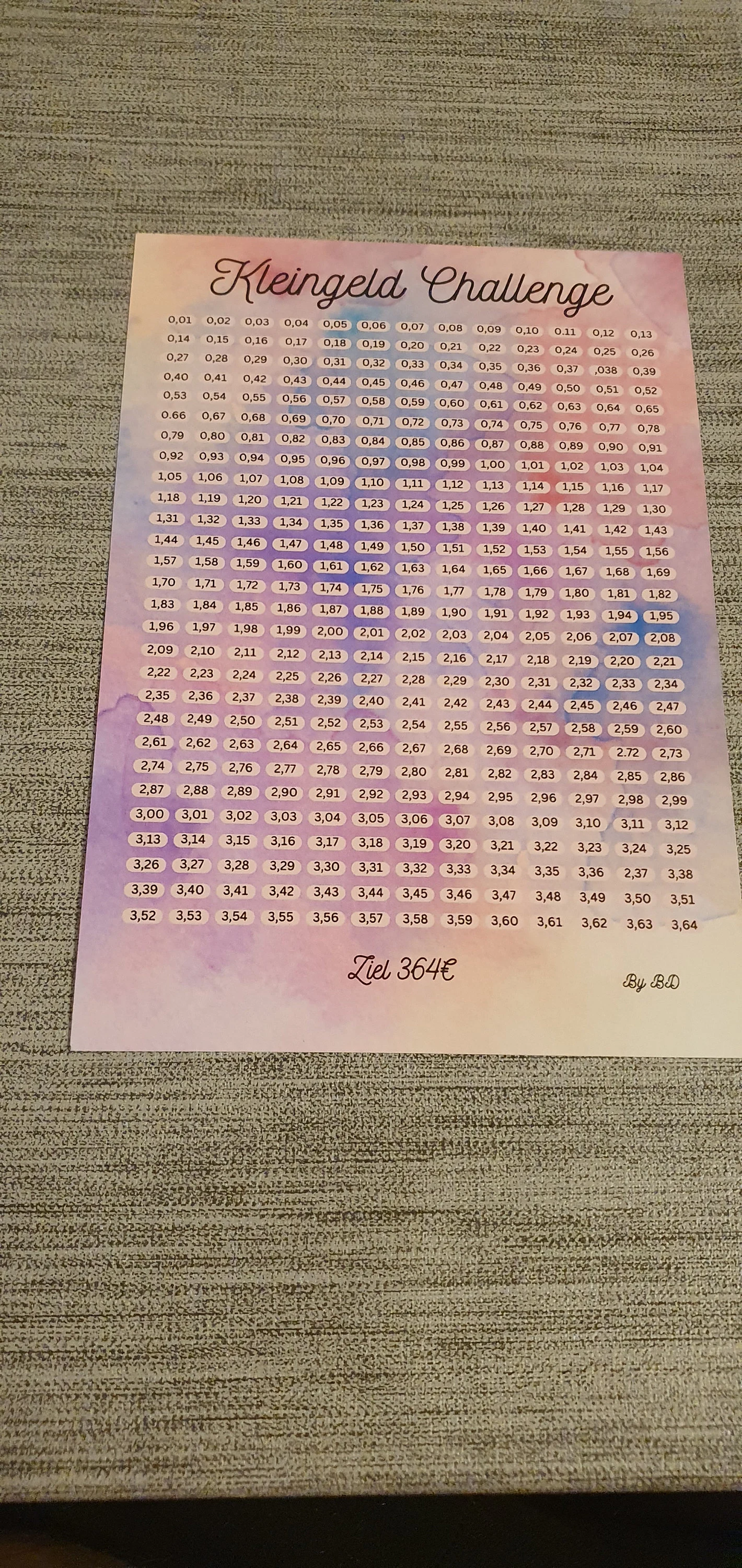 Kleingeld A5 Challenge Budgetplaner Sparen