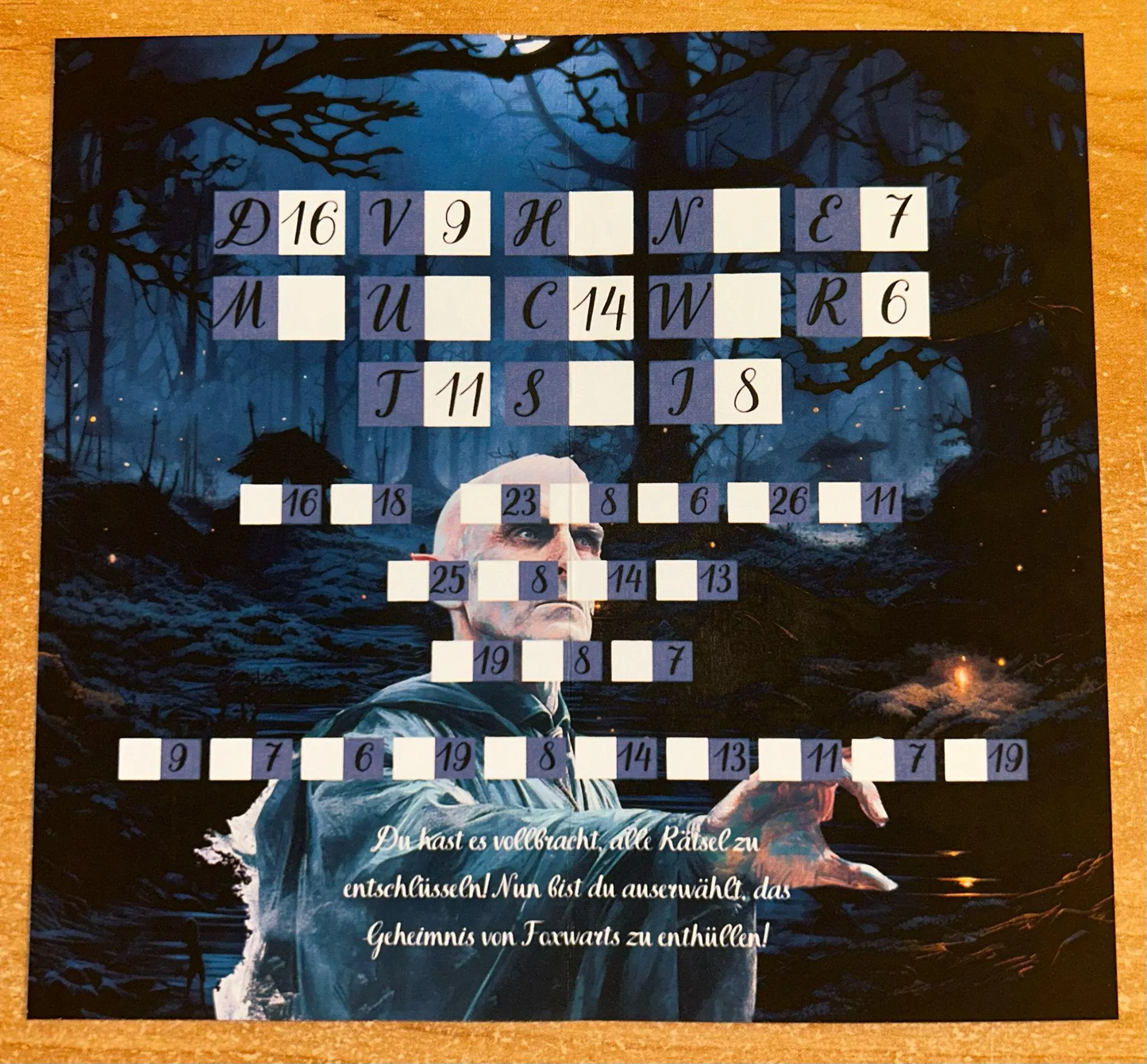 Harry Otters Geheimnis von Foxwarts 2.0 Challenge Budgeting Sparen