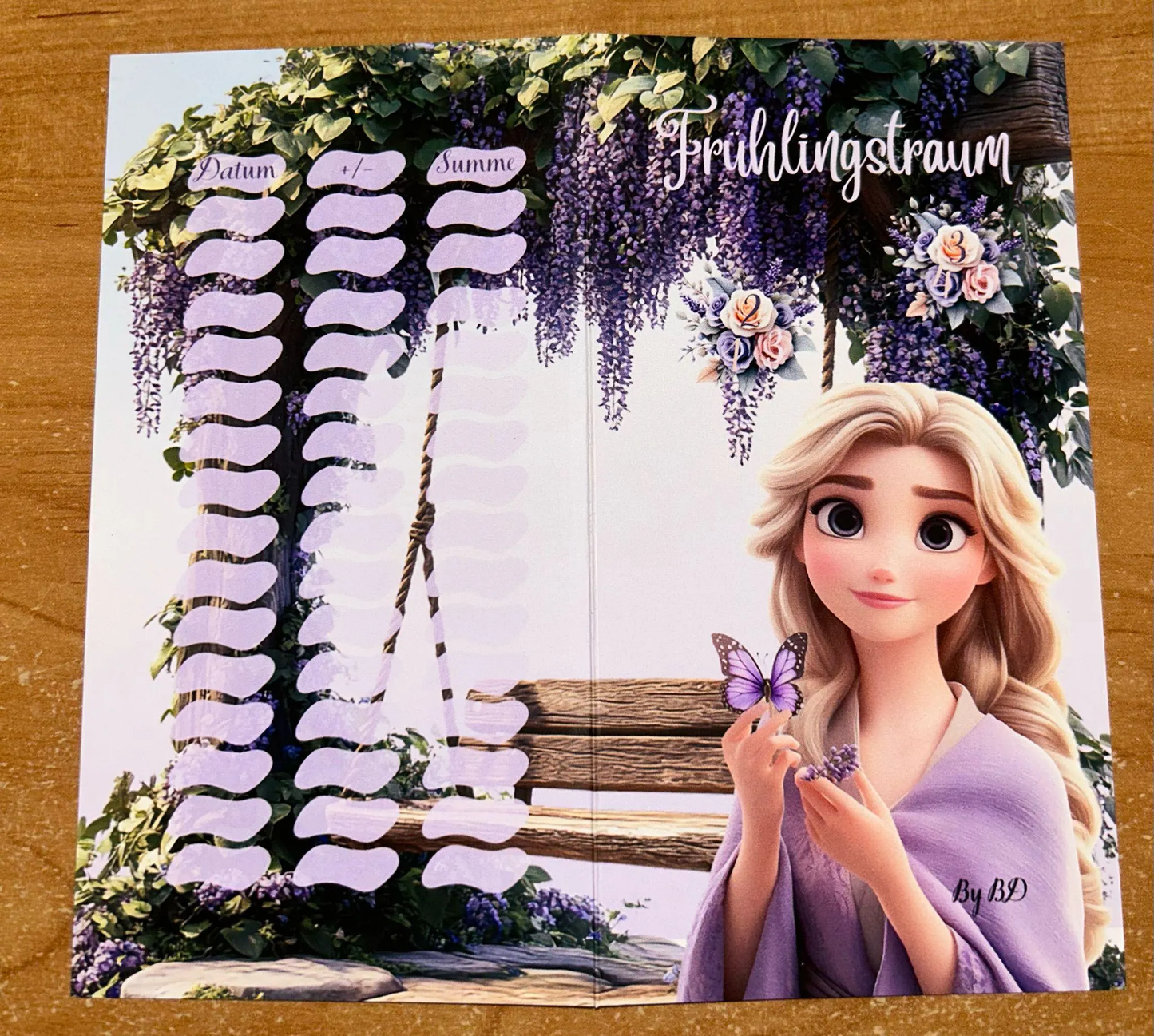 Frühlingstraum A6 Challenge Budgeting Sparen