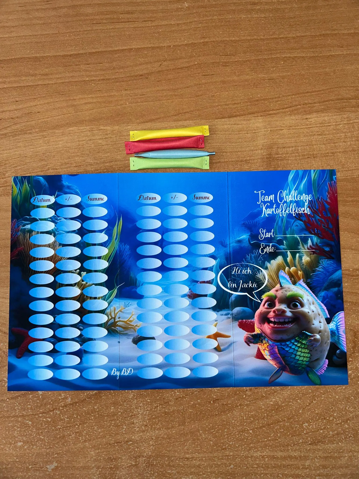 Team Kartoffelfisch Challenge A6 Budgeting Sparen