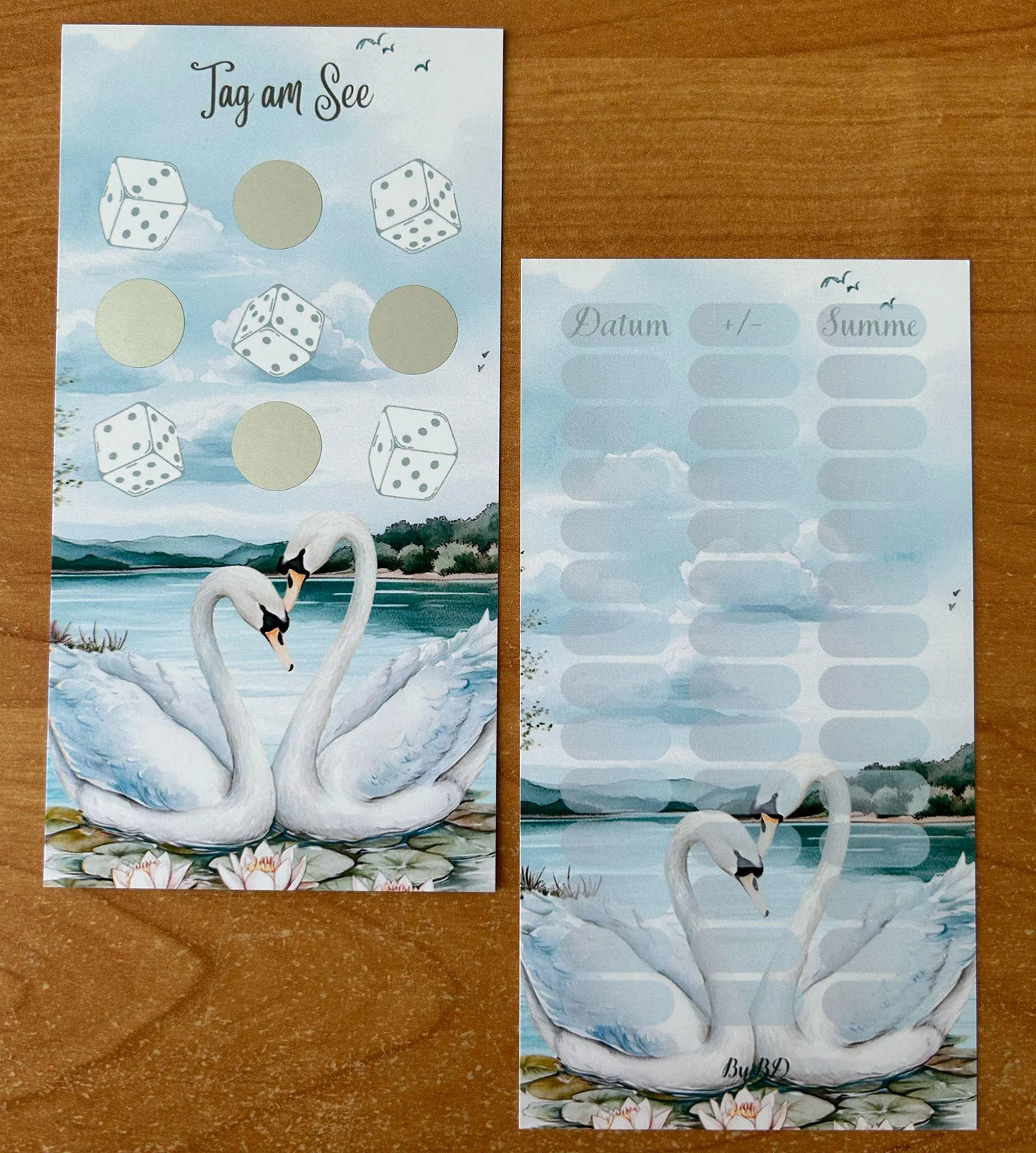 Tag am See Challenge Budgeting Sparen