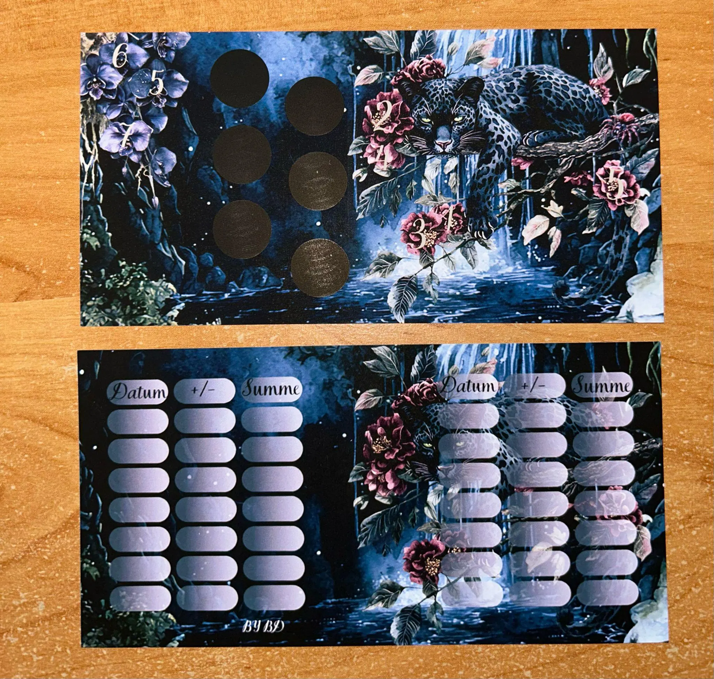 Tief im Dschungel Challenge Budgeting Sparen