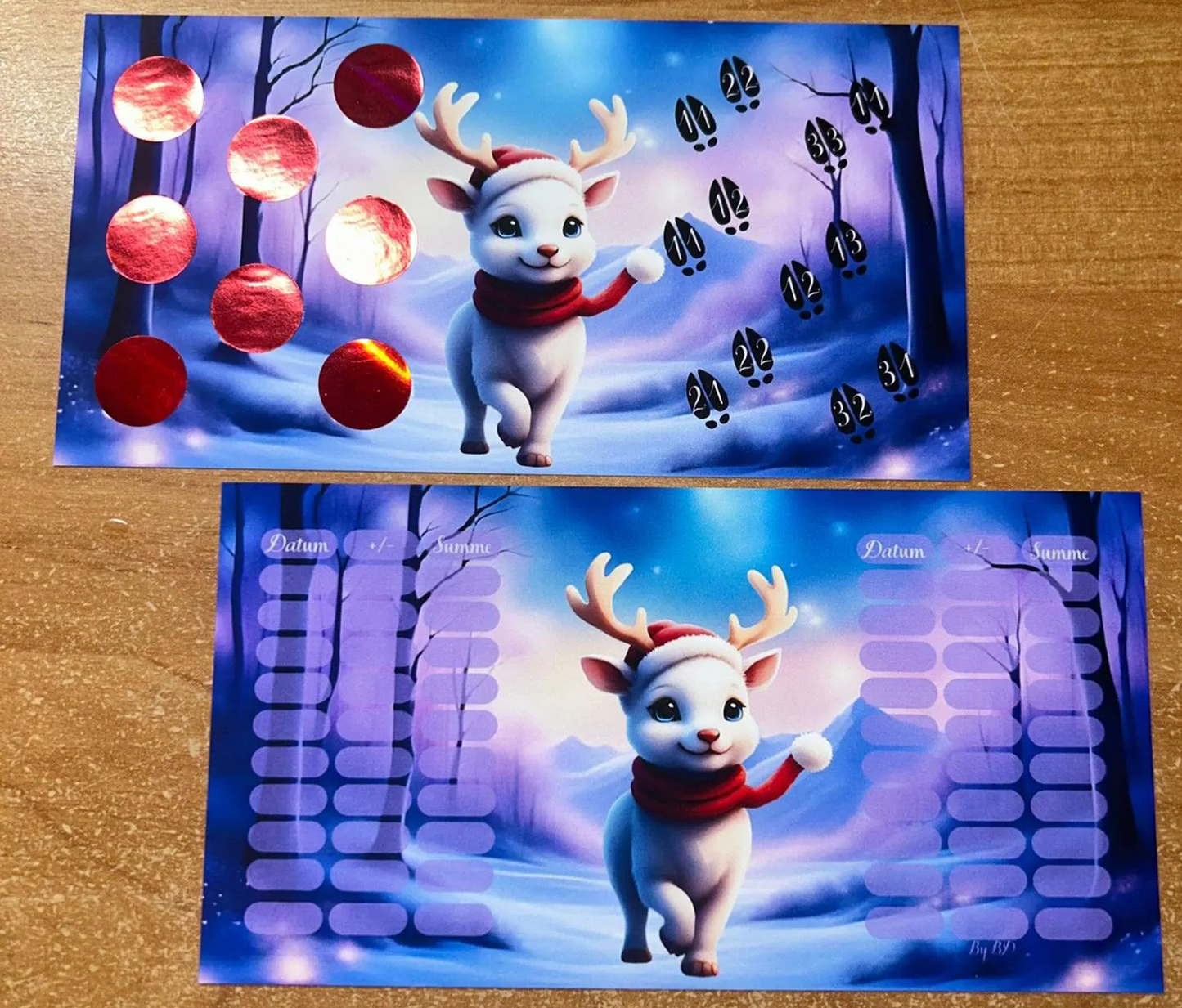 Rudi Challenge A6 Budgeting Sparen