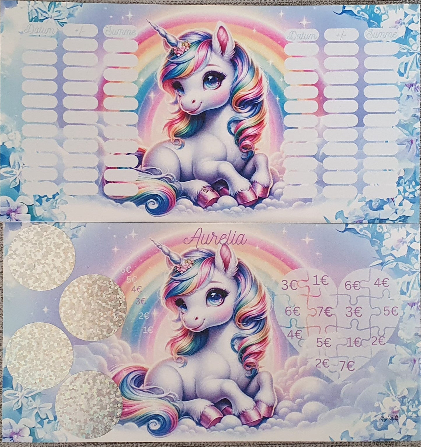 Aurelia Challenge Budgeting Sparen