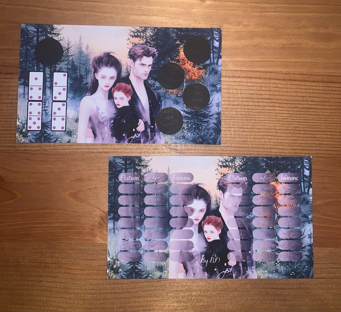 Bella Und Edward A7 Challenge Budgeting Sparen