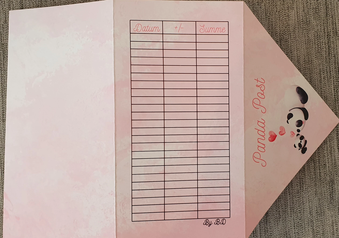 Panda Post Challenge Budget Sparen