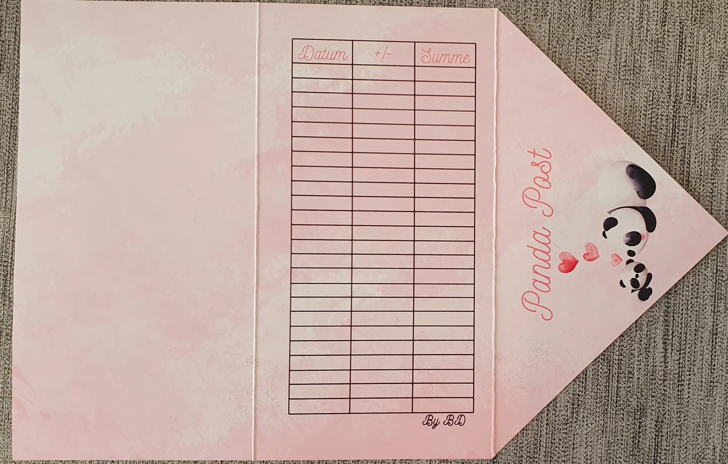 Panda Post Challenge Budget Sparen