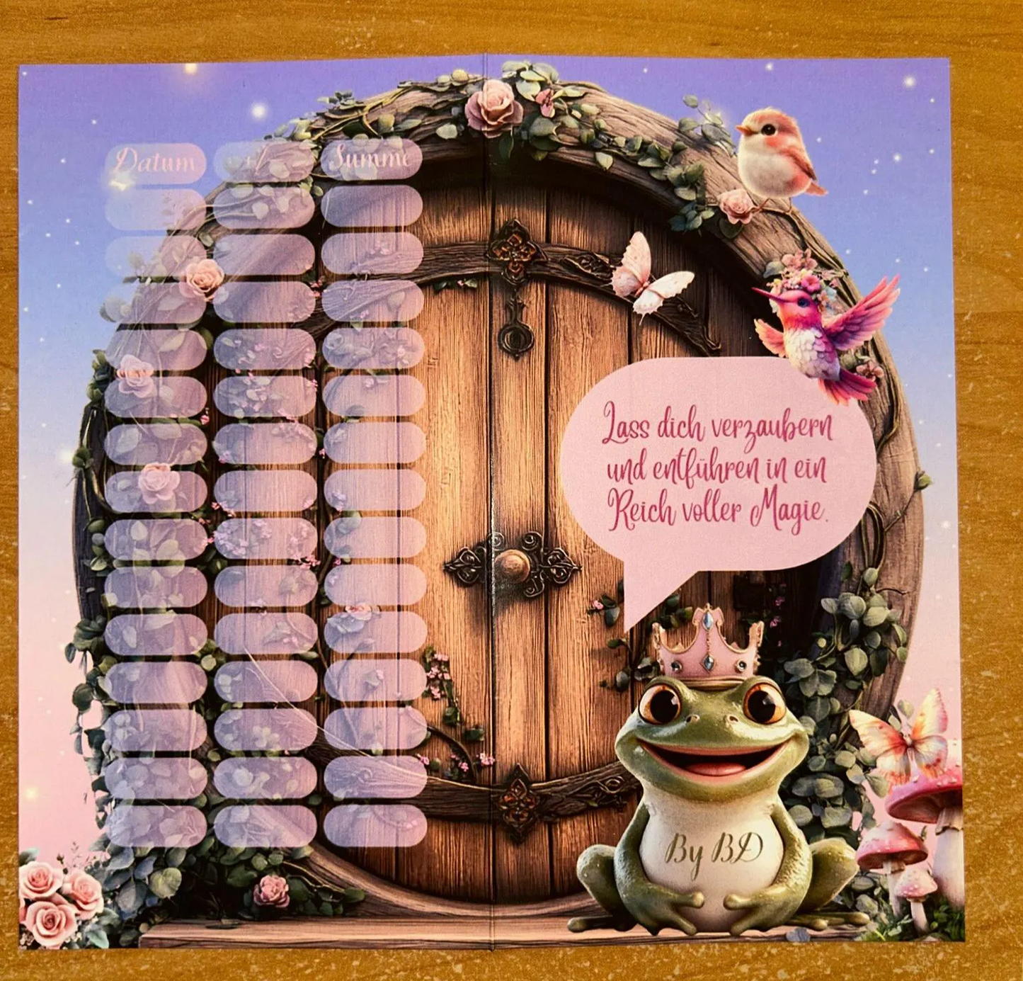 Feenwelt A6 Challenge Sparen Budgeting