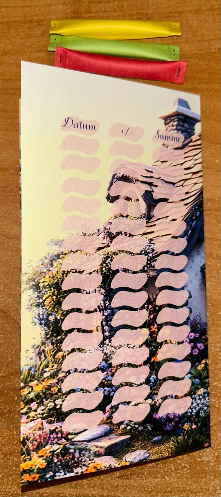 Mein kleines Paradies Challenge Budgeting Sparen