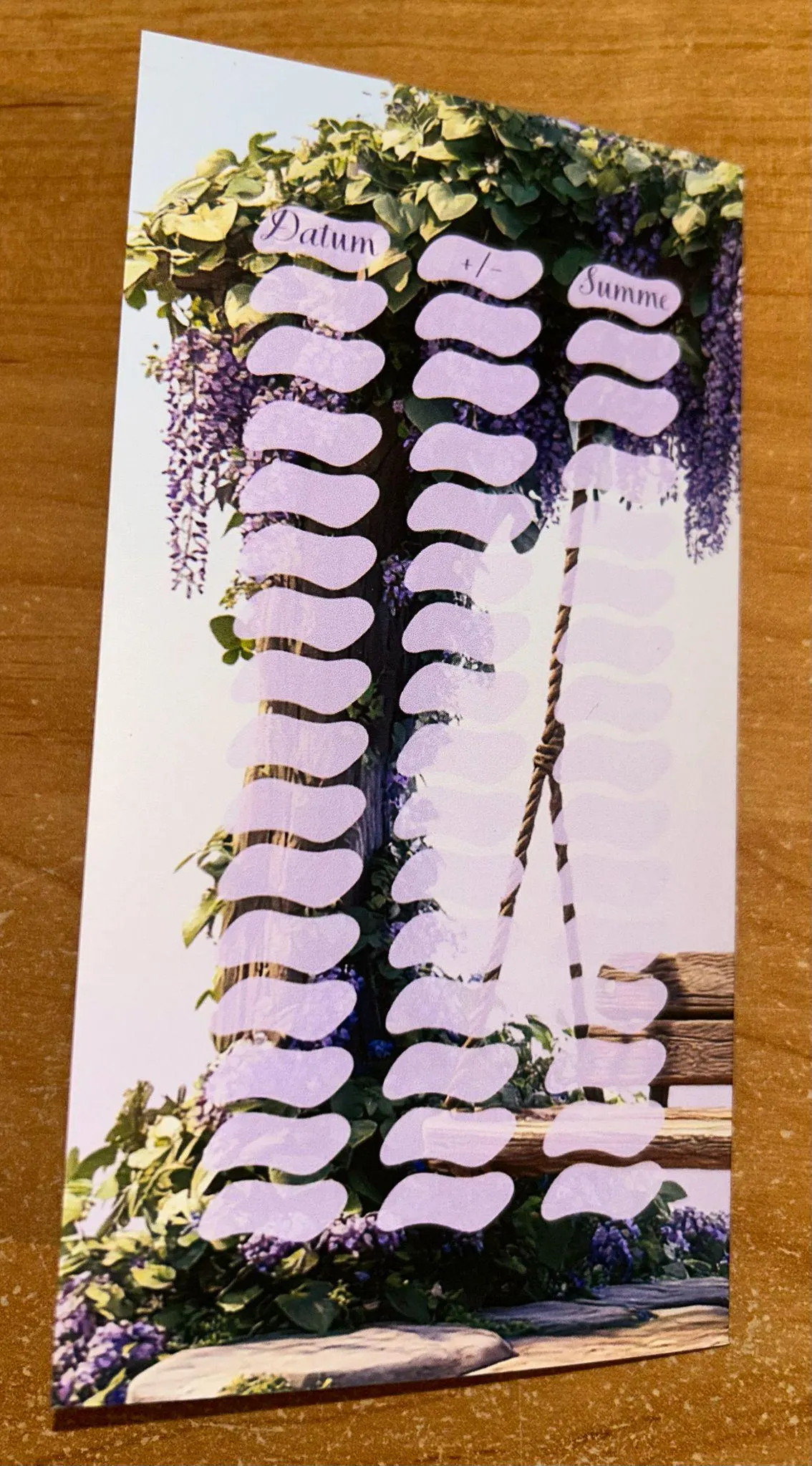 Frühlingstraum A6 Challenge Budgeting Sparen