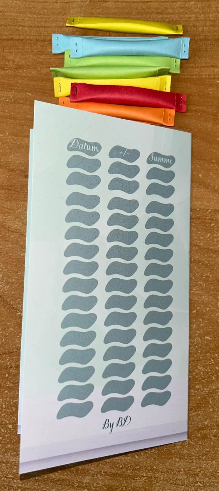 Budgetliebe A6 Challenge Budgeting Sparen