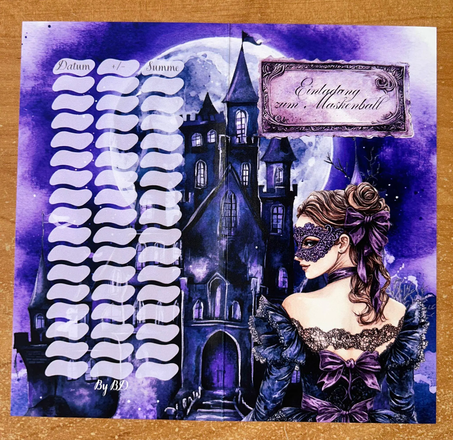 Der Maskenball A6 Challenge Budgeting Sparen