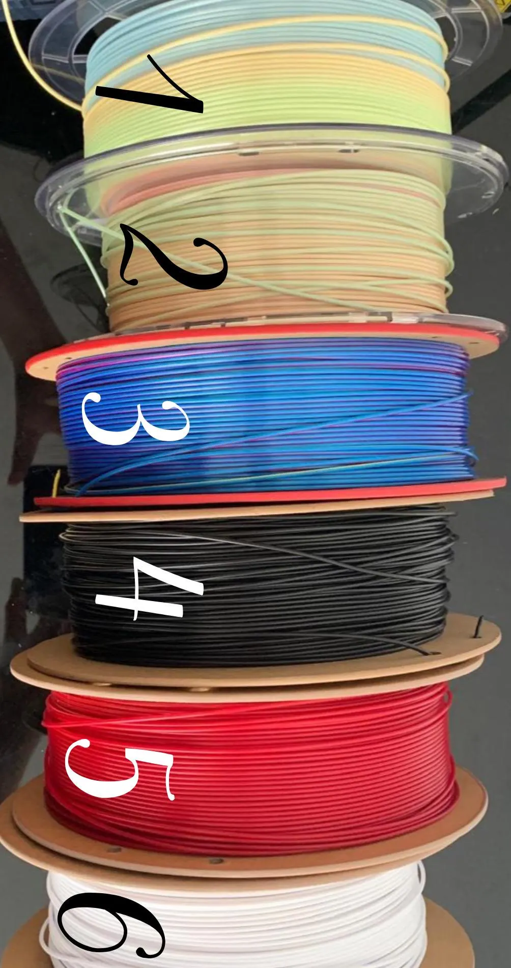 Würfelturm der besonderen Art Budgeting Sparen