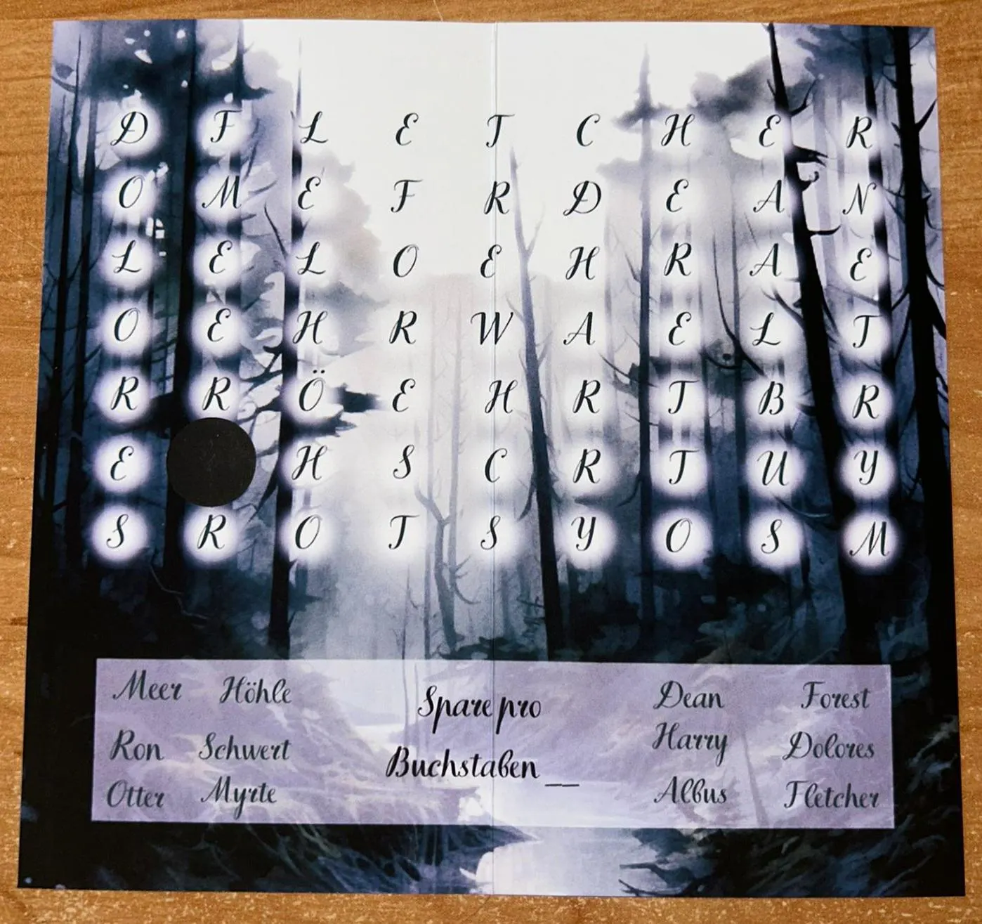 Harry Otter Horkruxe A6 Challenge Budgeting Sparen