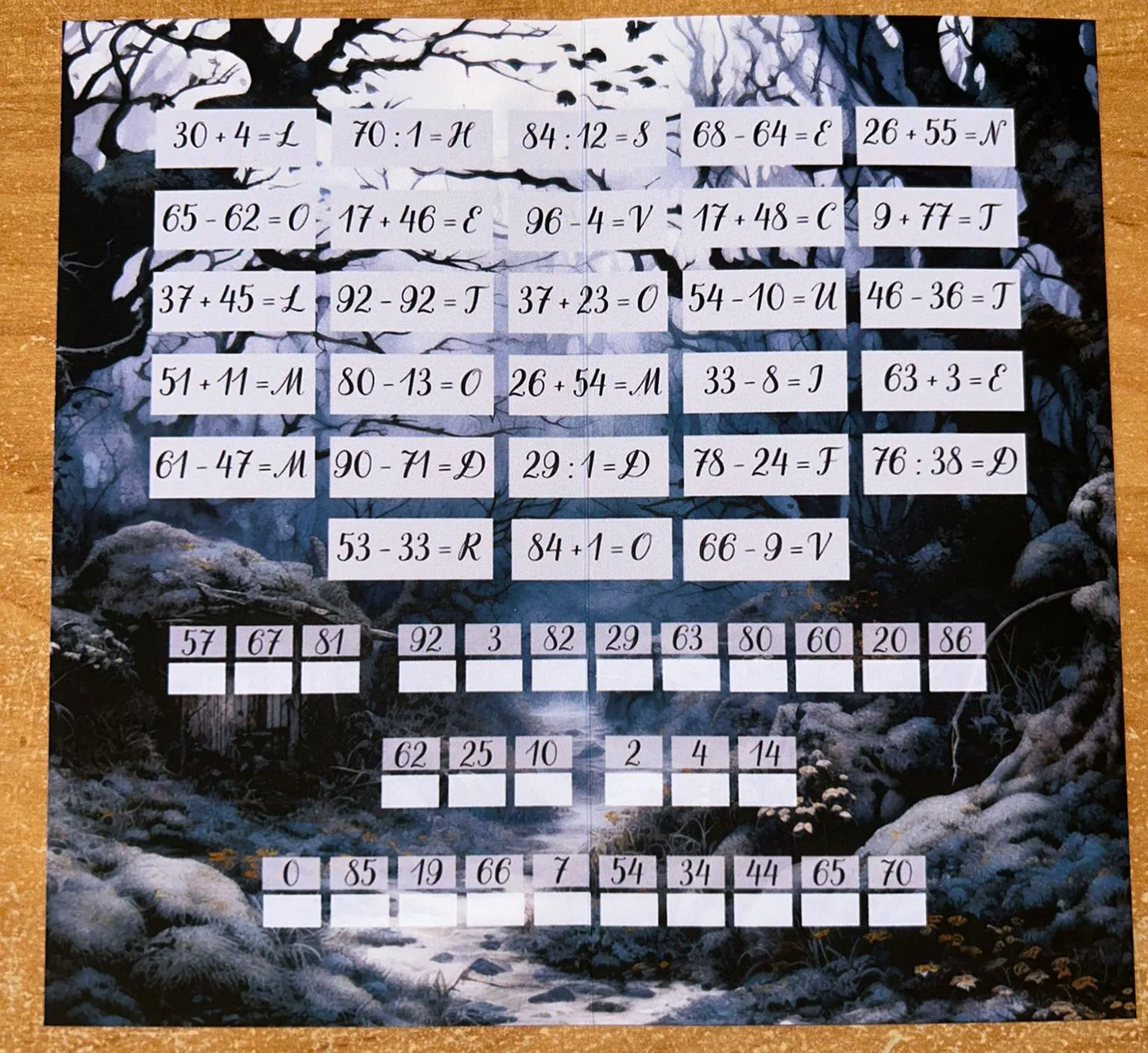 Harry Otter Horkruxe A6 Challenge Budgeting Sparen