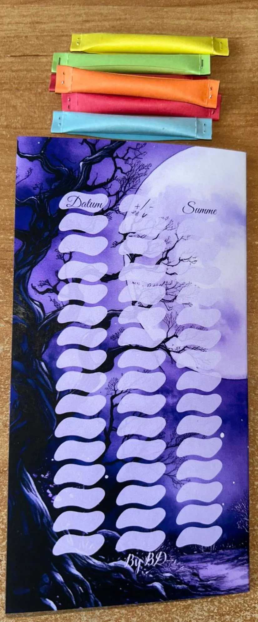 Die finstere Fee Klappkarte A6 Challenge Budgeting Sparen