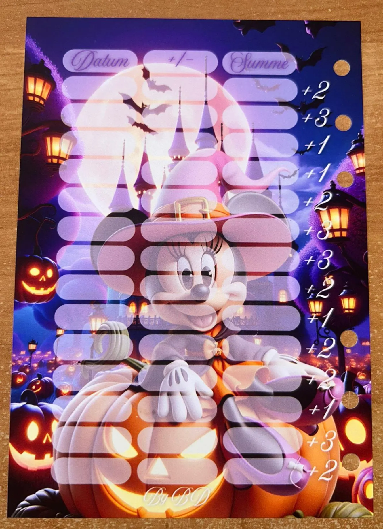 Rubble Spaß A6 Challenge Budgeting Sparen