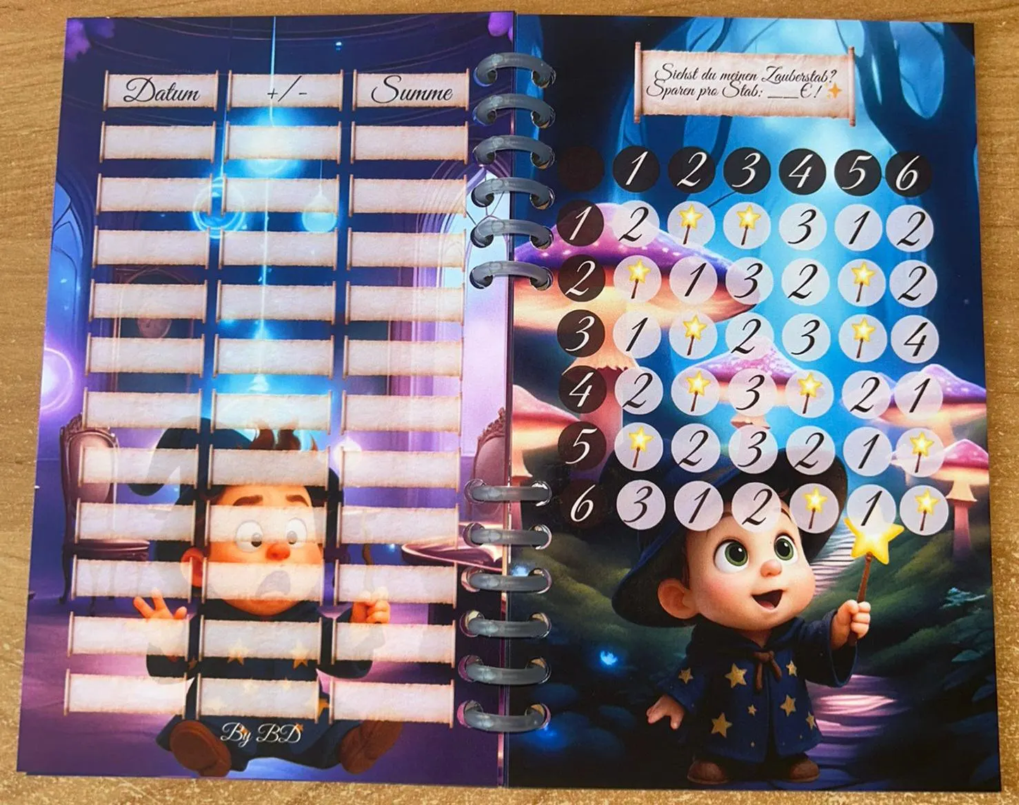 Sparbuch Der kleine Zauberschüler Challenge A6 Budgeting Sparen