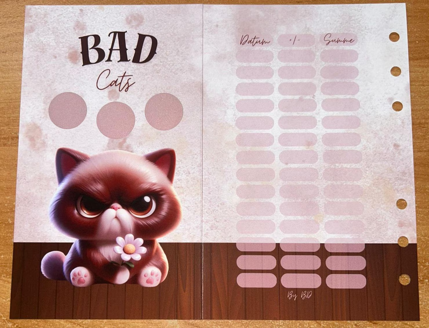Bad Cats Klappkarte A6 Budgeting Challenge Sparen