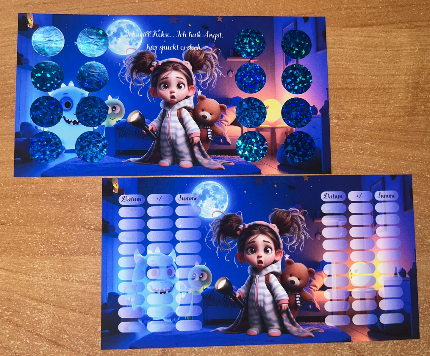 Nacht des Schreckens A6 Challenge Budgeting Sparen