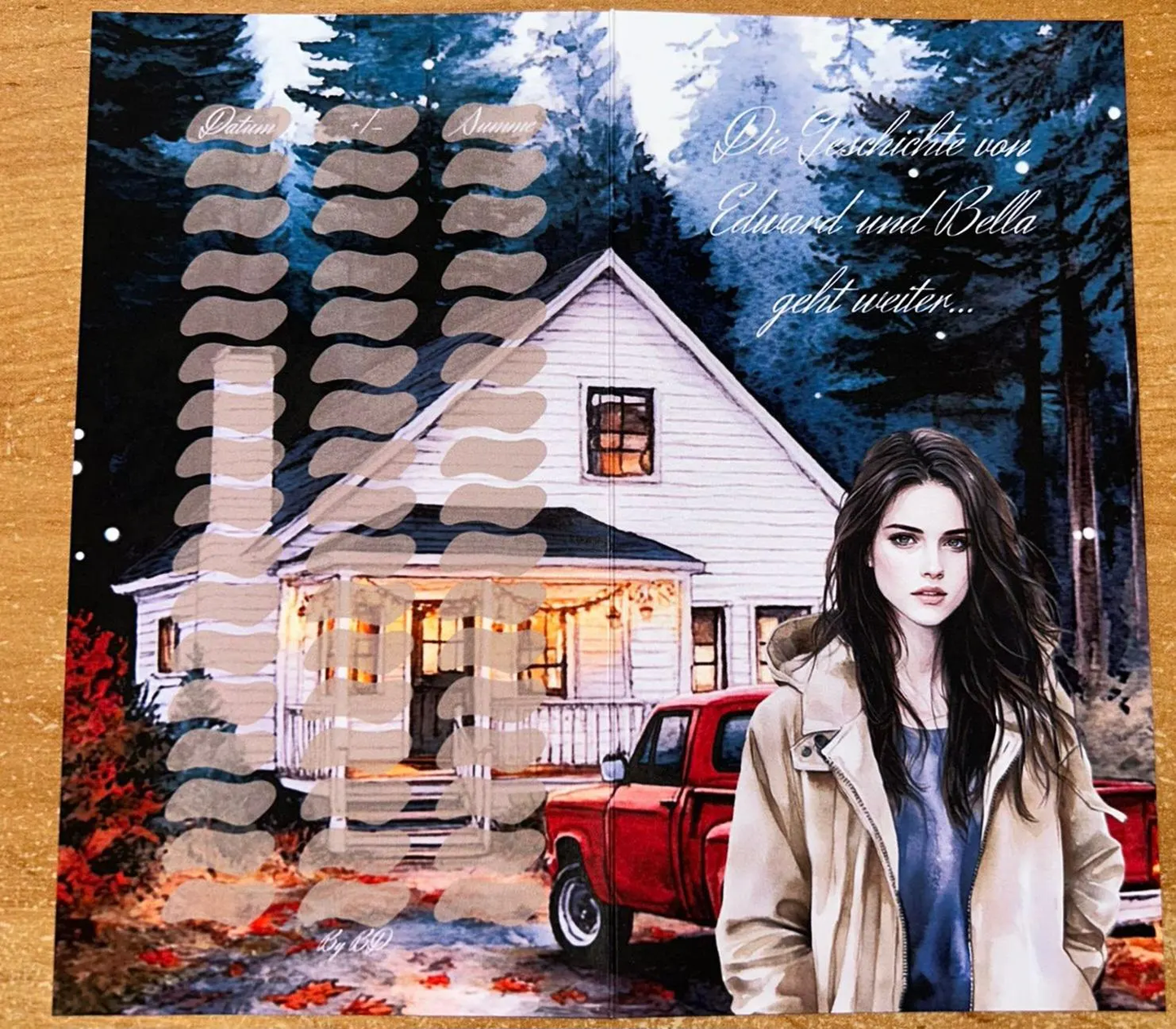 Die Geschichte von Bella geht weiter A6 Challenge Budgeting Sparen